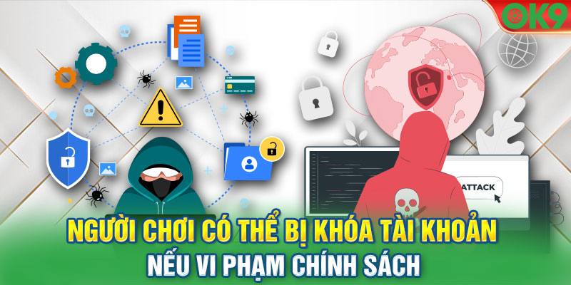 Hình thức xử phạt: Khóa tài khoản